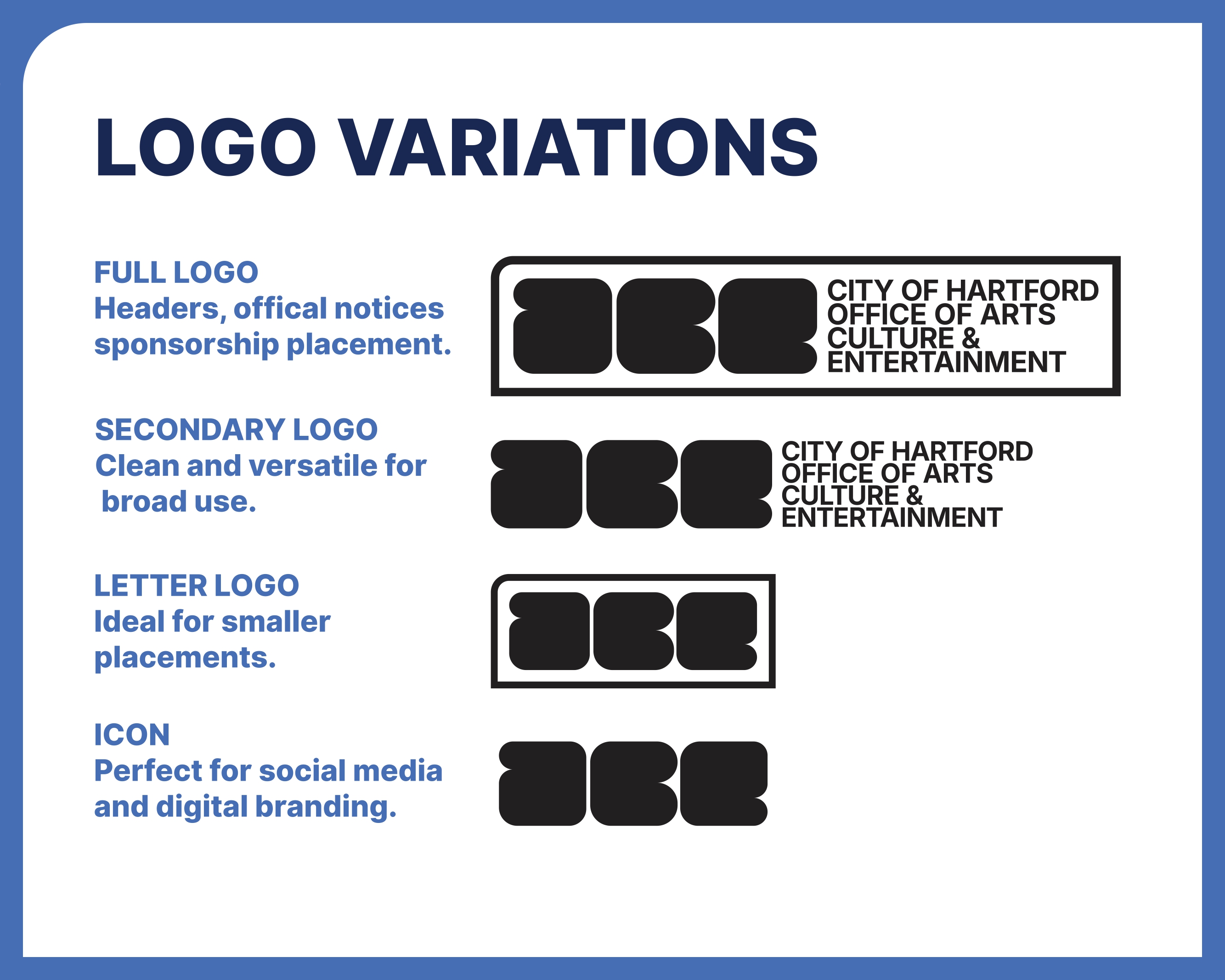 Presentation Slide 5